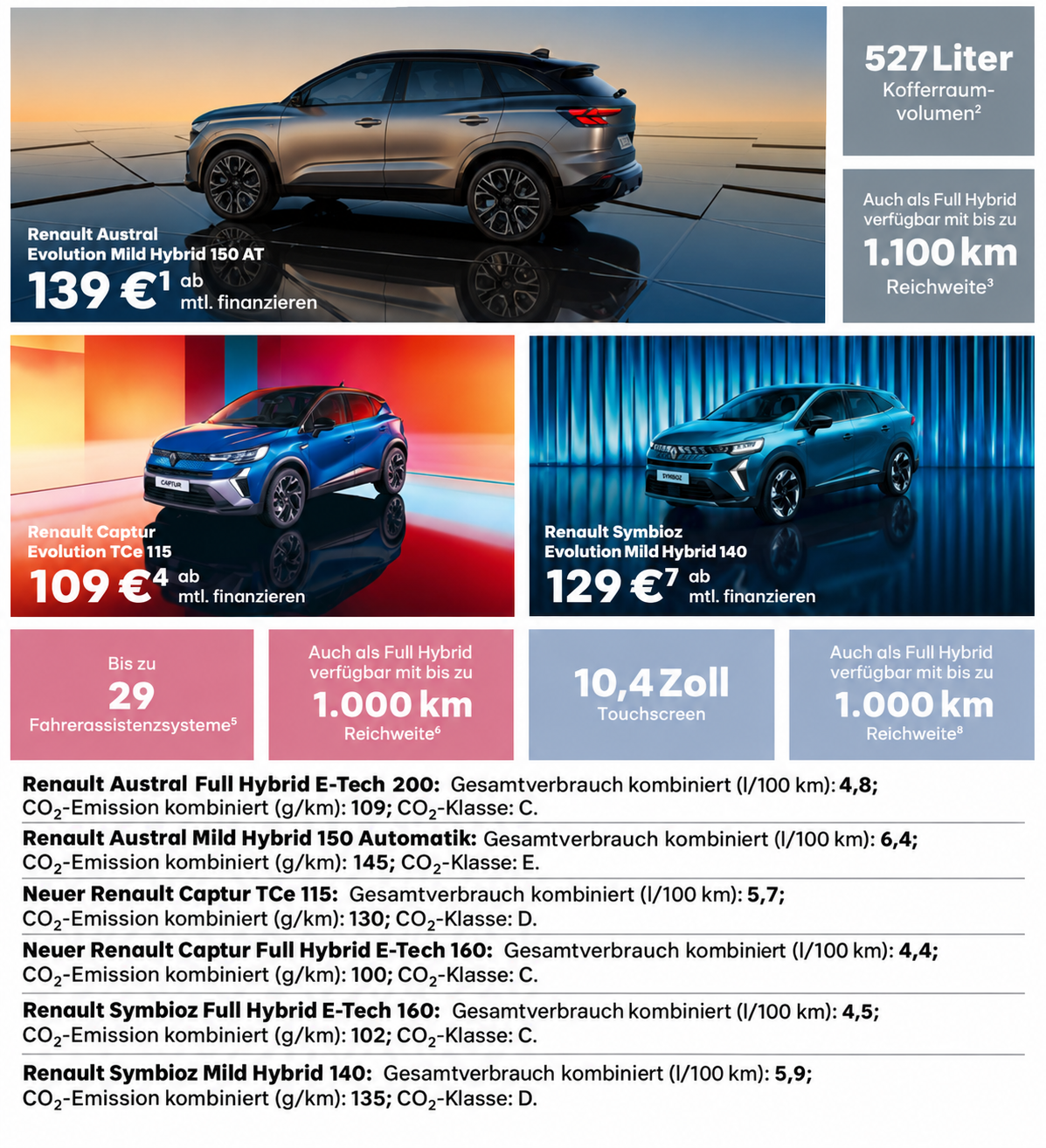 Autohaus Teufel Herbstaktion